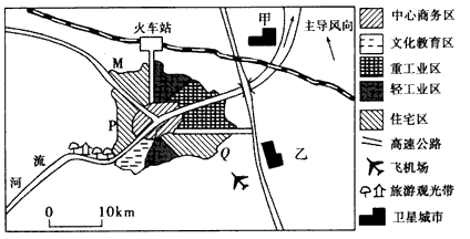下图是“我国某特大城市示意图”。读图回答下列问题。早期该城市选址的有利条件是_________________、_______________ 下图是“我国某特大城市示意图”。读图回答下列问题。早期该城市选址的有利条件是_________________、_______________