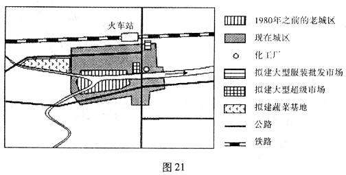 图21为太湖平原某大城市平面略图,读图完成下列问题。从图中可以看出,早期该城市选址的有利条件是__________、__________。(2分 图21为太湖平原某大城市平面略图,读图完成下列问题。从图中可以看出,早期该城市选址的有利条件是__________、__________。(2分
