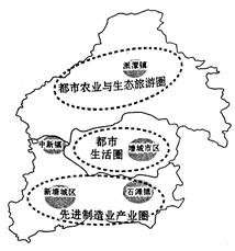 中国经济网北京2011年3月16日讯中央已经提出,要加快我国的城镇化进程。下图为广东增城城市发展规划示意图,该市辖区内地形北部为山区,中部有丘陵分布,南部以平原 中国经济网北京2011年3月16日讯中央已经提出,要加快我国的城镇化进程。下图为广东增城城市发展规划示意图,该市辖区内地形北部为山区,中部有丘陵分布,南部以平原