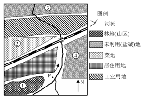 图是某地区土地利用现状示意图,读图回答问题。小题1:如果现状布局合理,则当地盛行风向可能是A.东北风B.东南风C.北风 D.西北风小题2:如果要布局新的居住地, 图是某地区土地利用现状示意图,读图回答问题。小题1:如果现状布局合理,则当地盛行风向可能是A.东北风B.东南风C.北风 D.西北风小题2:如果要布局新的居住地,