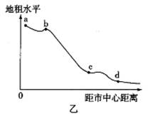 甲、乙两图分别是某市城市化过程及该市地租水平随距离变化示意图。读图,回答下列各题。小题1:甲图反映了该城市可能( )A.出现逆城市化现象B.出现再城市化现象C. 甲、乙两图分别是某市城市化过程及该市地租水平随距离变化示意图。读图,回答下列各题。小题1:甲图反映了该城市可能( )A.出现逆城市化现象B.出现再城市化现象C.