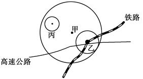 读“甲、乙、丙三个服务中心的服务范围示意图”,完成题。小题1:下列商业部门与图中服务中心甲、乙、丙的服务职能依次对应正确的是( )A.汽车销售、珠宝商行、星级 读“甲、乙、丙三个服务中心的服务范围示意图”,完成题。小题1:下列商业部门与图中服务中心甲、乙、丙的服务职能依次对应正确的是( )A.汽车销售、珠宝商行、星级