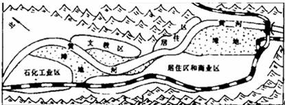 图为兰州市示意图。读图回答问题。小题1:该城市的空间形态呈狭长形,影响其形态最的主要自然因素是A.气候B.地形C.河流D.土壤小题2:关于石化工业区的区位说 图为兰州市示意图。读图回答问题。小题1:该城市的空间形态呈狭长形,影响其形态最的主要自然因素是A.气候B.地形C.河流D.土壤小题2:关于石化工业区的区位说