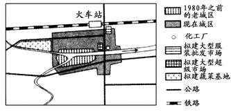 下图是“太湖平原某大城市平面略图”,读图完成下列各题。(1)由图可知,该城市空间形态变化明显受________因素的影响。(2)随着城市社会经济的发展, 下图是“太湖平原某大城市平面略图”,读图完成下列各题。(1)由图可知,该城市空间形态变化明显受________因素的影响。(2)随着城市社会经济的发展,