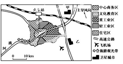 下图为“我国某特大城市示意图”,读图完成下列小题。小题1:该城市的空间结构模式是A.同心圆模式B.扇形模式C.多核心模式D.田园城市模式小题2:关于该城市功能区 下图为“我国某特大城市示意图”,读图完成下列小题。小题1:该城市的空间结构模式是A.同心圆模式B.扇形模式C.多核心模式D.田园城市模式小题2:关于该城市功能区