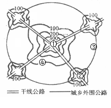 读图“华北地区某城市地租等值线分布示意图”,完成题。 小题1:图中序号中地租最高的是:A.①B.②C.③D.④小题2:图中②处的地租为:A. 读图“华北地区某城市地租等值线分布示意图”,完成题。 小题1:图中序号中地租最高的是:A.①B.②C.③D.④小题2:图中②处的地租为:A.