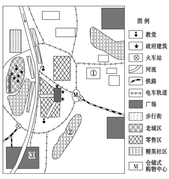 下图示意东欧城市的典型空间结构。读图回答(1)~(2)题。(1)图中①、②、③代表的依次是( )A.工业区、别墅区、绿化区B.绿化区、工业区、别墅区C.绿化区 下图示意东欧城市的典型空间结构。读图回答(1)~(2)题。(1)图中①、②、③代表的依次是( )A.工业区、别墅区、绿化区B.绿化区、工业区、别墅区C.绿化区