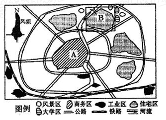 读我国某城市主要功能区分布图,回答下列问题描述该城市工业区分布特点。试分析B成为高档住宅区的原因 读我国某城市主要功能区分布图,回答下列问题描述该城市工业区分布特点。试分析B成为高档住宅区的原因