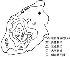 下图示意我国某大城市2009年城区地价等值线,读图回答小题。小题1:中心商务区最有可能分布的区域是( )A.① B.②C.③ D.④小题2:与其他区域相比,近 下图示意我国某大城市2009年城区地价等值线,读图回答小题。小题1:中心商务区最有可能分布的区域是( )A.① B.②C.③ D.④小题2:与其他区域相比,近