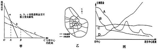 读图中的各幅地图,回答相关问题。甲图中三条租金支付能力变化曲线所表示的土地利用,a表示,b表示,c表示。从甲图三条曲线的变化情况看, 读图中的各幅地图,回答相关问题。甲图中三条租金支付能力变化曲线所表示的土地利用,a表示,b表示,c表示。从甲图三条曲线的变化情况看,