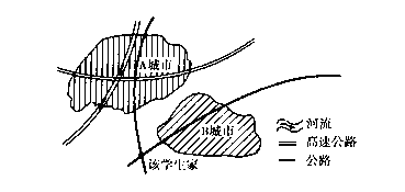 读某学生所在区域的城镇分布简略示意图,回答小列小题。小题1:该学生家准备购买一辆高档轿车,他们最可能去的城市及判断理由正确的是 A.去B城市,距离他们家近B.去 读某学生所在区域的城镇分布简略示意图,回答小列小题。小题1:该学生家准备购买一辆高档轿车,他们最可能去的城市及判断理由正确的是 A.去B城市,距离他们家近B.去