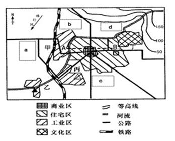 读下图,完成题。小题1:该城市中适宜建设高级住宅区的是A.bB.aC.dD.c小题2:下列图中能够反映上图中沿“A→B”虚线地租水平变化特征的是 读下图,完成题。小题1:该城市中适宜建设高级住宅区的是A.bB.aC.dD.c小题2:下列图中能够反映上图中沿“A→B”虚线地租水平变化特征的是