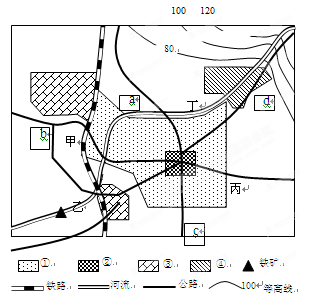 下图是“某城市文化区、住宅区、商业区、工业区分布简图”,该市常年盛行东北风,读图回答下列问题。请将图例与其对应的功能区正确连线。①②③④文化区住 下图是“某城市文化区、住宅区、商业区、工业区分布简图”,该市常年盛行东北风,读图回答下列问题。请将图例与其对应的功能区正确连线。①②③④文化区住