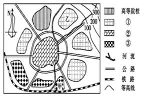读我国某大城市分布略图,完成下列各题。小题1:图中②所代表的城市功能区分别是A.住宅区B.工业区C.行政区D.商业区小题2:从环境效 读我国某大城市分布略图,完成下列各题。小题1:图中②所代表的城市功能区分别是A.住宅区B.工业区C.行政区D.商业区小题2:从环境效