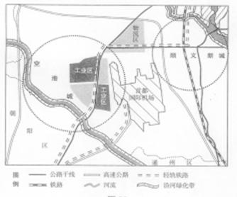 城市新区是指在旧有城区之外规划新建的具备相对独立性和完整性的新城区。顺义区是北京重点发展的城市新区 城市新区是指在旧有城区之外规划新建的具备相对独立性和完整性的新城区。顺义区是北京重点发展的城市新区