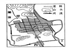 如图为“地中海某城市示意图”。据此完成问题。小题1:图中甲、乙、丙三地依次对应的城市功能区是 ( )A.工业区、工业区、住宅区B.低级住宅区、商业区、工业区C. 如图为“地中海某城市示意图”。据此完成问题。小题1:图中甲、乙、丙三地依次对应的城市功能区是 ( )A.工业区、工业区、住宅区B.低级住宅区、商业区、工业区C.