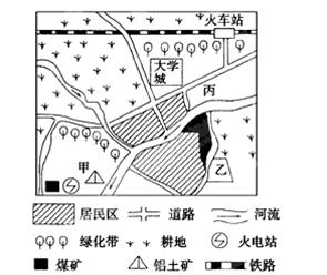 下图为我国中部某城市示意图,根据图中信息,回答下列问题。图中甲处应优先发展的大型工业是工业,属指向型工业。试分析回答该工业在此处布局的区位优势。 下图为我国中部某城市示意图,根据图中信息,回答下列问题。图中甲处应优先发展的大型工业是工业,属指向型工业。试分析回答该工业在此处布局的区位优势。