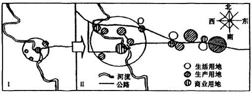 读某城市用地变化示意图(见下图),回答问题。(10分)(1)在阶段Ⅰ,商业用地的布局特点是:;阶段Ⅱ,出现的新变化是:。(4分)(2)该城市在发展的过程中,一些 读某城市用地变化示意图(见下图),回答问题。(10分)(1)在阶段Ⅰ,商业用地的布局特点是:;阶段Ⅱ,出现的新变化是:。(4分)(2)该城市在发展的过程中,一些