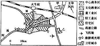 读“我国某特大城市示意图”,回答下列问题。 早期该城市选址的有利条件是什么? _____________________ 读“我国某特大城市示意图”,回答下列问题。 早期该城市选址的有利条件是什么? _____________________