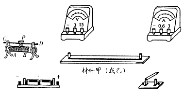 为了探究甲、乙两种材料的导电能力,物理兴趣小组的同学选取长度和横截面积均相同的两种材料,利用图所示的器材,分别测出了它们在不同电压下的电流值,记录的 为了探究甲、乙两种材料的导电能力,物理兴趣小组的同学选取长度和横截面积均相同的两种材料,利用图所示的器材,分别测出了它们在不同电压下的电流值,记录的