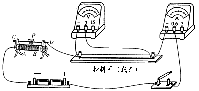 为了探究甲、乙两种材料的导电能力,物理兴趣小组的同学选取长度和横截面积均相同的两种材料,利用图所示的器材,分别测出了它们在不同电压下的电流值,记录的 为了探究甲、乙两种材料的导电能力,物理兴趣小组的同学选取长度和横截面积均相同的两种材料,利用图所示的器材,分别测出了它们在不同电压下的电流值,记录的