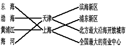 2010年上海世博会的主题是“城市,让生活更美好”。回答下列问题。下面的省区轮廓图表示上海和天津的一组是_______。A.①②B.①④ 2010年上海世博会的主题是“城市,让生活更美好”。回答下列问题。下面的省区轮廓图表示上海和天津的一组是_______。A.①②B.①④