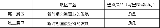2009年是我们伟大的中华人民共和国成立60周年,中国共产党带领中国人民经过28年的浴血奋战和60年坚苦卓绝的建设。1949年中国共产党带领中 2009年是我们伟大的中华人民共和国成立60周年,中国共产党带领中国人民经过28年的浴血奋战和60年坚苦卓绝的建设。1949年中国共产党带领中