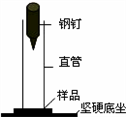 在科学研究和生产实际中常用莫氏硬度来评价材料的坚硬程度,实验装置如图,自选若干待测材料如肥皂、橡皮泥、塑料、铝片、瓷片等,将被测材料置于一个空心竖直管的底 在科学研究和生产实际中常用莫氏硬度来评价材料的坚硬程度,实验装置如图,自选若干待测材料如肥皂、橡皮泥、塑料、铝片、瓷片等,将被测材料置于一个空心竖直管的底