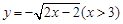 函数的反函数是A..B..C..D.. 函数的反函数是A..B..C..D..
