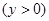 函数的反函数=A.B.C.D. 函数的反函数=A.B.C.D.