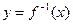 设为指数函数. 在P(1,1),Q(1,2),M(2,3),四点中,函数与其反函数的图像的公共点只可能是点 A.PB.QC.MD.N 设为指数函数. 在P(1,1),Q(1,2),M(2,3),四点中,函数与其反函数的图像的公共点只可能是点 A.PB.QC.MD.N