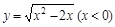 函数的反函数是A.B.C.D. 函数的反函数是A.B.C.D.