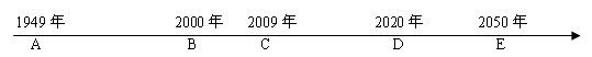 在思想品德总复习课上,老师通过多媒体展示了下列图示。回答1~2题:1.从A点到E点这一段时间内我国各族人民的共同理想是 在思想品德总复习课上,老师通过多媒体展示了下列图示。回答1~2题:1.从A点到E点这一段时间内我国各族人民的共同理想是