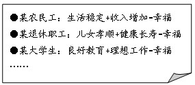 “幸福”是一个很温暖的词汇,“幸福公式”、“幸福指数”等词汇俨然已成为2011年最为时髦的流行语。让我们一起感受幸福、分享幸福、创造幸福。【幸福畅想 “幸福”是一个很温暖的词汇,“幸福公式”、“幸福指数”等词汇俨然已成为2011年最为时髦的流行语。让我们一起感受幸福、分享幸福、创造幸福。【幸福畅想