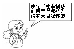 “十二五”开局之年,“幸福”一词走红大江南北,“提升幸福指数”“打造幸福中国”的话题温暖人心。宏宏对幸福也充满了期待,请你与宏宏一起放飞幸福。★幸福 “十二五”开局之年,“幸福”一词走红大江南北,“提升幸福指数”“打造幸福中国”的话题温暖人心。宏宏对幸福也充满了期待,请你与宏宏一起放飞幸福。★幸福