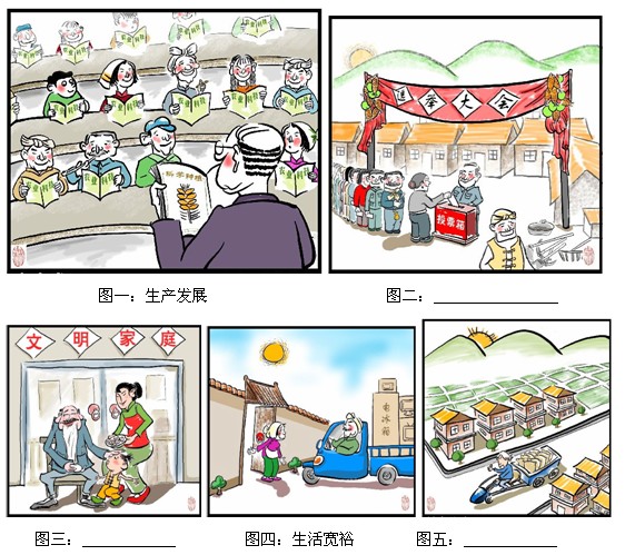 在党的十六届五中全会上提出要建设社会主义新农村,具体要求是生产发展、生活宽裕、乡风文明、村容整洁、管理民主。 仿例:将上述新农村建设的其他要求填写在 在党的十六届五中全会上提出要建设社会主义新农村,具体要求是生产发展、生活宽裕、乡风文明、村容整洁、管理民主。 仿例:将上述新农村建设的其他要求填写在