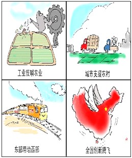 欣赏华夏新风貌,探究组合式漫画。活动一:经典正名请你给漫画配一个恰当的题目。_______________________________ 欣赏华夏新风貌,探究组合式漫画。活动一:经典正名请你给漫画配一个恰当的题目。_______________________________