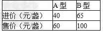 某商场计划经销A、B两种新型节能台灯共50盏,这两种台灯的进价、售价如下表所示. 若该商场购进这批台灯共用去2500元,问这两种台灯各购进多少盏?( 某商场计划经销A、B两种新型节能台灯共50盏,这两种台灯的进价、售价如下表所示. 若该商场购进这批台灯共用去2500元,问这两种台灯各购进多少盏?(