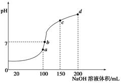 NH4Al(SO4)2是食品加工中最为快捷的食品添加剂,用于焙烤食品中;NH4HSO4在分析试剂、医药、电子工业中用途广泛。请回答下列问题:NH4Al(S NH4Al(SO4)2是食品加工中最为快捷的食品添加剂,用于焙烤食品中;NH4HSO4在分析试剂、医药、电子工业中用途广泛。请回答下列问题:NH4Al(S