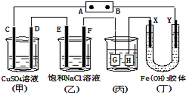 如图,C、D、E、F、X、Y都是惰性电极。将电源接通后,向中滴入酚酞溶液,在F极附近显红色.则下列说法正确的是A.若用乙烷、空气燃料电池作电源,电解质 如图,C、D、E、F、X、Y都是惰性电极。将电源接通后,向中滴入酚酞溶液,在F极附近显红色.则下列说法正确的是A.若用乙烷、空气燃料电池作电源,电解质
