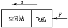 如图所示是采用动力学方法测量空间站质量的原理图,若已知飞船质量为3.0×103kg,其推进器的平均推力为900N,在飞船与空间站对接后,推进器工作5s内,测出飞 魔方格