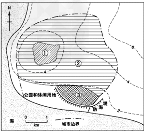 读“欧洲西部某沿海城镇功能分区图”,图中的虚线为等高线,防海堤是为应对海平面上升1 米而设计的。据此回答1-3题。1.从服务 读“欧洲西部某沿海城镇功能分区图”,图中的虚线为等高线,防海堤是为应对海平面上升1 米而设计的。据此回答1-3题。1.从服务