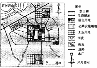 (10分)下图为“某城市用地示意图”,A为主城区,兼有B、C、D、E 各城区。读图,回答下列问题。(1)图中水厂布局不合理的是,请分析其不合理的原因。(2)该城 (10分)下图为“某城市用地示意图”,A为主城区,兼有B、C、D、E 各城区。读图,回答下列问题。(1)图中水厂布局不合理的是,请分析其不合理的原因。(2)该城