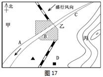 读某城市略图,回答下列问题。(1)如果在该城市配置自来水厂、钢铁厂、化工厂、服装厂,应分别配置在A、B、C、D中的哪一点比较合适。①自来水厂应 读某城市略图,回答下列问题。(1)如果在该城市配置自来水厂、钢铁厂、化工厂、服装厂,应分别配置在A、B、C、D中的哪一点比较合适。①自来水厂应