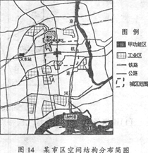 读图,完成:小题1:图中甲功能区最有可能是A.居住区B.商业区C.文化休闲区D.科技园区小题2:该城市工业区的空间分布主要特征是A.靠近铁路线,均匀分布B.集中 读图,完成:小题1:图中甲功能区最有可能是A.居住区B.商业区C.文化休闲区D.科技园区小题2:该城市工业区的空间分布主要特征是A.靠近铁路线,均匀分布B.集中