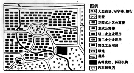 某城市内部的地域结构为多核心结构。下图是该城市的建筑与道路分布示意图。读图,回答下列问题。A、B中属于中心商务区的是______,主要原因是___ 某城市内部的地域结构为多核心结构。下图是该城市的建筑与道路分布示意图。读图,回答下列问题。A、B中属于中心商务区的是______,主要原因是___
