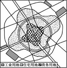 下图为某城市土地利用示意图,读图回答下列问题。(l)此城市的空间形态为___________。(2)根据图中工业布局特点,可推断该市的主导风向 下图为某城市土地利用示意图,读图回答下列问题。(l)此城市的空间形态为___________。(2)根据图中工业布局特点,可推断该市的主导风向