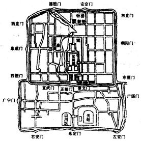 材料一 2008年6月17日中国网报道,北京自2001年起,7年来按照《北京市城市总体规划》,在城市外围进行生态屏障建设,使全市范围 材料一 2008年6月17日中国网报道,北京自2001年起,7年来按照《北京市城市总体规划》,在城市外围进行生态屏障建设,使全市范围