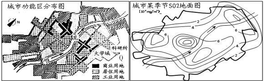 读图某城市功能区分布图与该城市某季节地面SO2浓度分布图,回答下列各题。小题1:城市功能区分布图中,Q地为该城市规划预留地,最适宜建A.客货物流区B.高新技术区 读图某城市功能区分布图与该城市某季节地面SO2浓度分布图,回答下列各题。小题1:城市功能区分布图中,Q地为该城市规划预留地,最适宜建A.客货物流区B.高新技术区