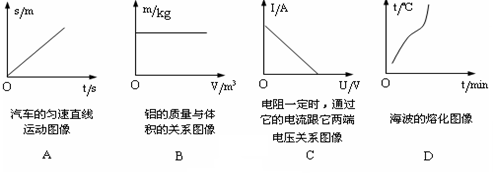 绘制图像是对物理过程分析和实验数据处理的一种常用方法,图像它可以直观地反映各物理量之间的关系。如图所示的图像中,正确的是 绘制图像是对物理过程分析和实验数据处理的一种常用方法,图像它可以直观地反映各物理量之间的关系。如图所示的图像中,正确的是